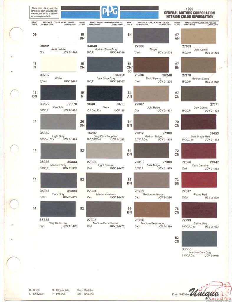 1992 General Motors Paint Charts PPG 9